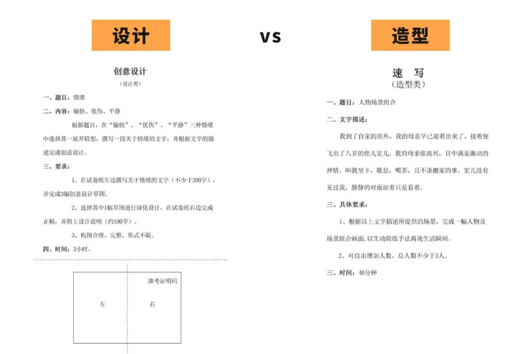 校考設(shè)計和造型該怎么選呢？重慶畫室?guī)湍惴治鲆幌拢?><h4>?？荚O(shè)計和造型該怎么選呢？重慶畫室?guī)湍惴治鲆幌拢?/h4></a></li><li><a href=