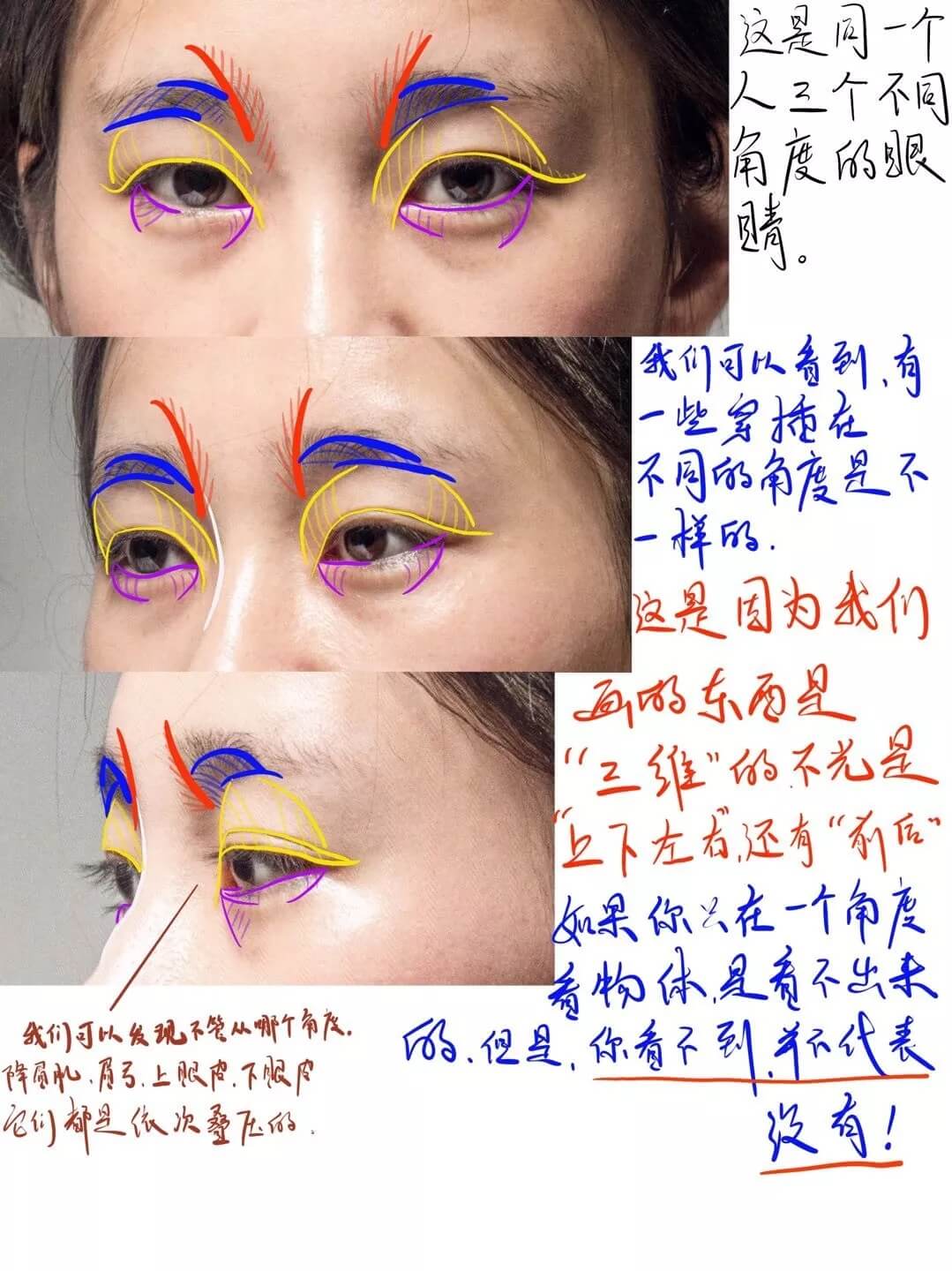 重慶美術培訓畫室美術生只要拿捏好這個細節(jié)部位，素描頭像想畫不好都難！