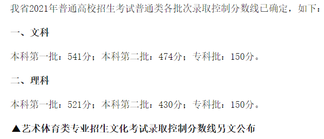 2021年各省錄取批次分?jǐn)?shù)線出來了，來看看你能上那些大學(xué)吧