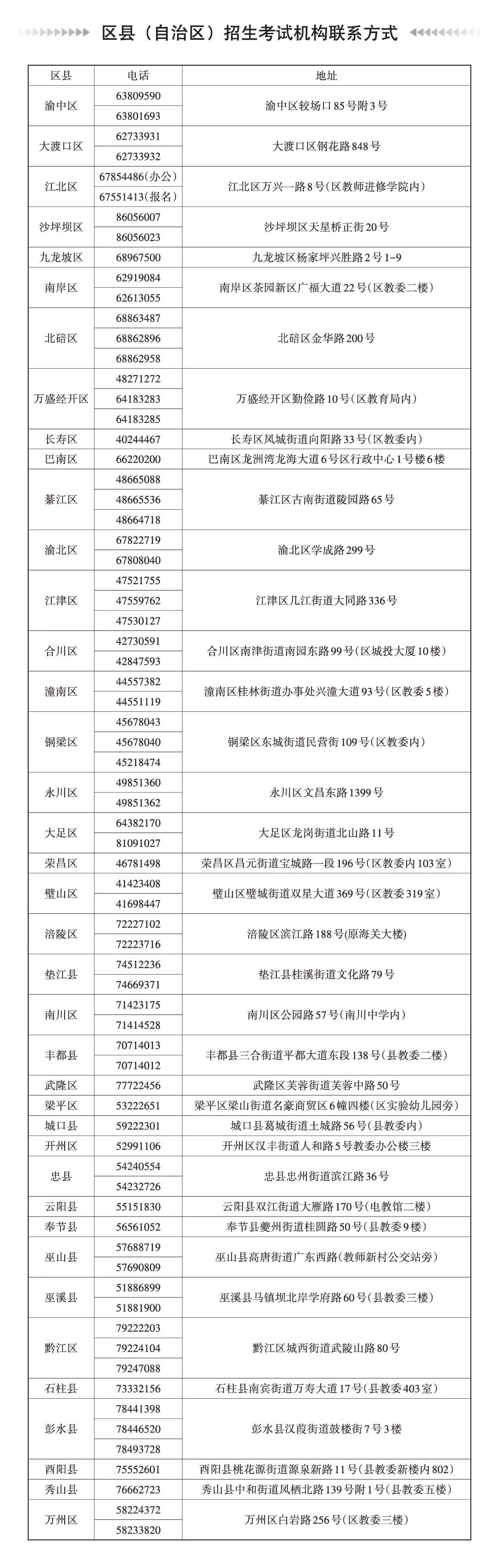 重慶?？籍?huà)室