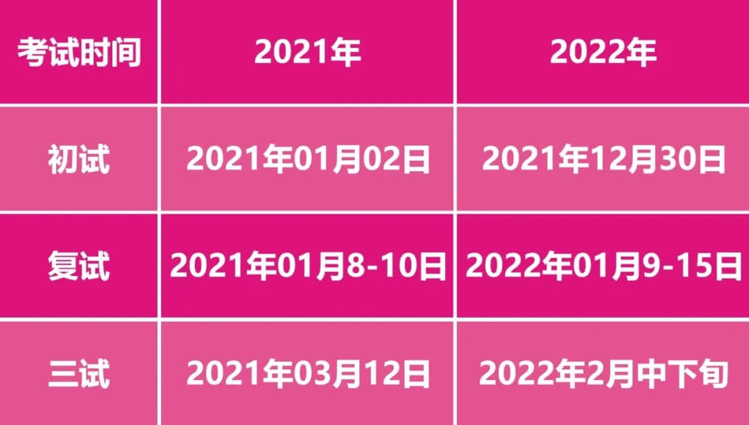 重慶?？籍?huà)室