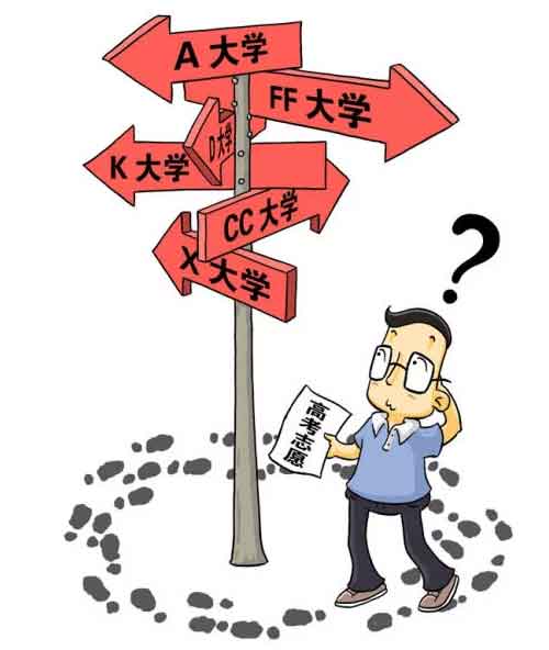 2021年各省錄取批次分數(shù)線出來了，來看看你能上那些大學吧